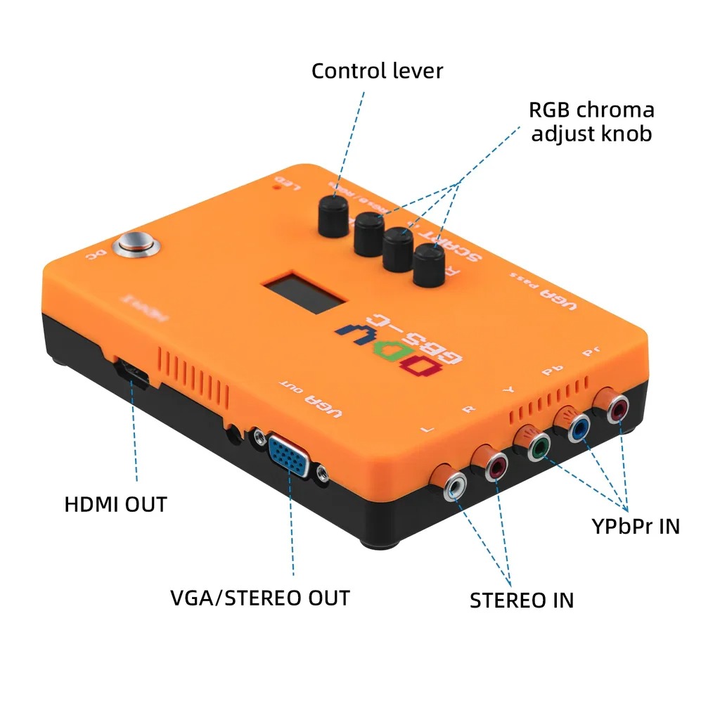 ODV-GBS-C AIO OSSCアダプターは、低解像度制 - Arcade Vibes のレビューと価格